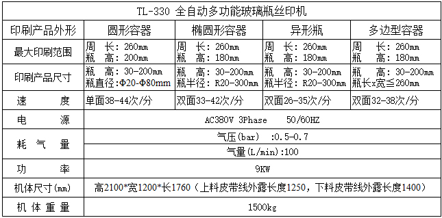 發(fā)表.jpg